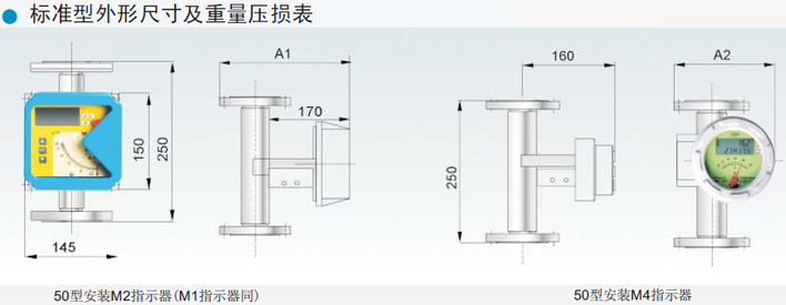 金屬轉子流量計標準型外形尺寸及重量壓損表