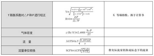 V型錐流量計氣體蒸汽選型計算公式